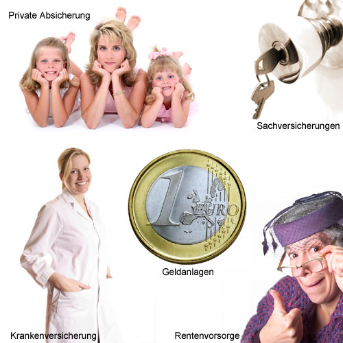 Produkte